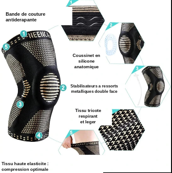 🍃  NEENCA – genouillère en cuivre avec coussinet de Gel pour la rotule et stabilisateurs latéraux pour le soulagement des douleurs articulaires, pour le Sport, l'arthrite