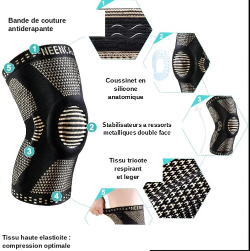 🍃  NEENCA – genouillère en cuivre avec coussinet de Gel pour la rotule et stabilisateurs latéraux pour le soulagement des douleurs articulaires, pour le Sport, l'arthrite