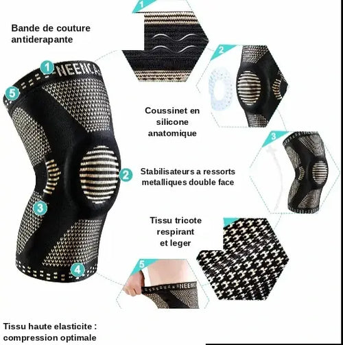 🍃  NEENCA – genouillère en cuivre avec coussinet de Gel pour la rotule et stabilisateurs latéraux pour le soulagement des douleurs articulaires, pour le Sport, l'arthrite